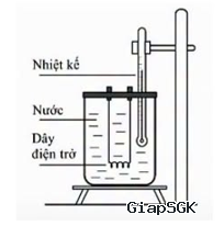 Một nhóm học sinh dùng dây điện trở để đun nước trong nhiệt lượng kế. Nhiệt dung riêng của nước được xác định theo công thức
