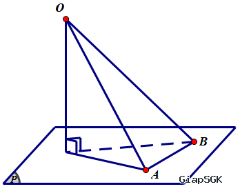 Cách ghi nhớ công thức Toán lớp 11 hiệu quả nhất
