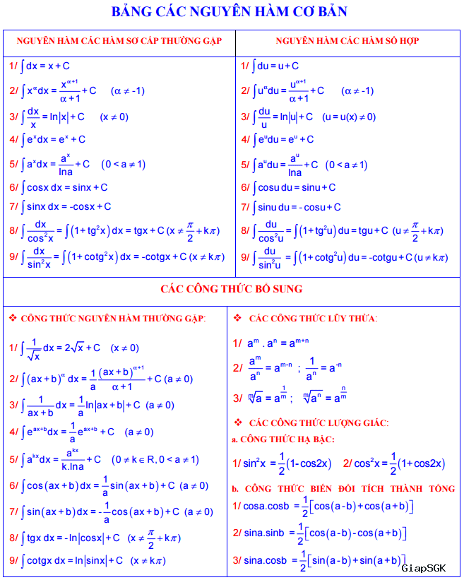 Công thức Toán 11 ôn thi cuối kỳ 1 và học kỳ 2