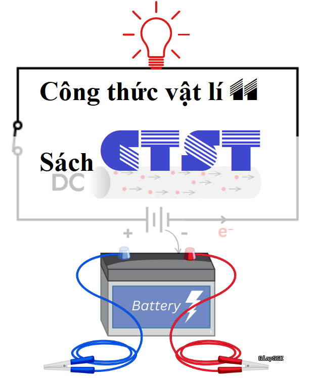 Tóm tắt kiến thức Vật lý 11 Chân Trời Sáng Tạo học kỳ 1 và 2