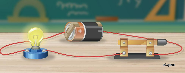 Lý thuyết Vật lý 11 học kỳ 1 và học kỳ 2