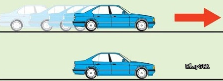 Tóm tắt kiến thức Vật lí 10 Cánh Diều học kỳ 1 và học kỳ 2